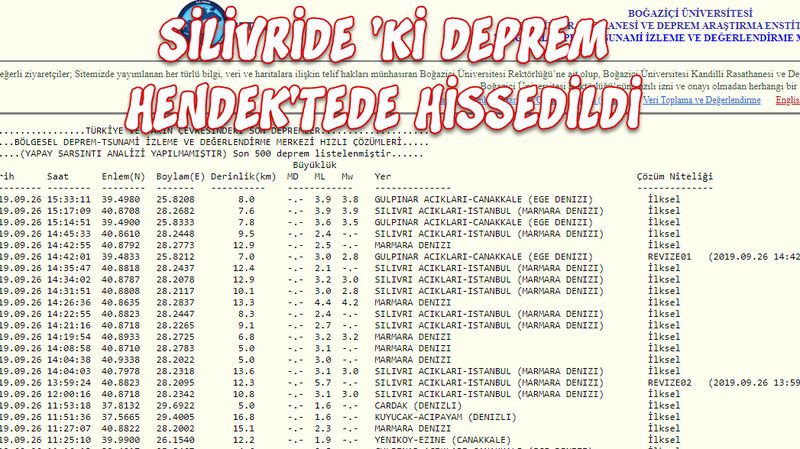 Silivri'deki Deprem Hendek'te de hissedildi