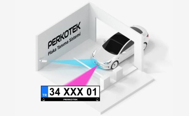 PERKOTEK Plaka Tanıma Sistemi