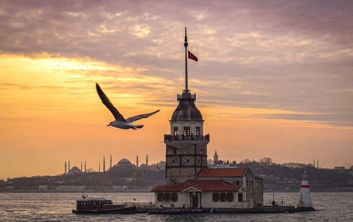 Esenyurt'ta Ne Yapılır?