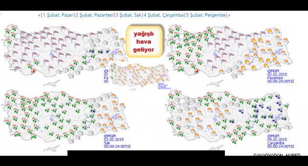 SON METEOROLOJİK GÖRÜNÜM'DE YAĞIŞLAR VAR