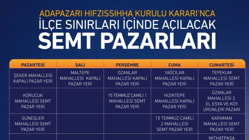 Adapazarı’nda kurulacak pazar yerleri açıklandı