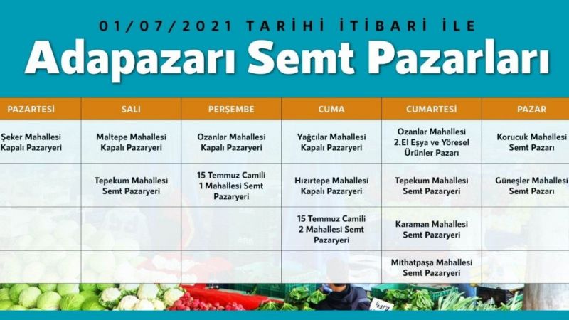 Adapazarı’nda kurulacak pazar yerleri açıklandı