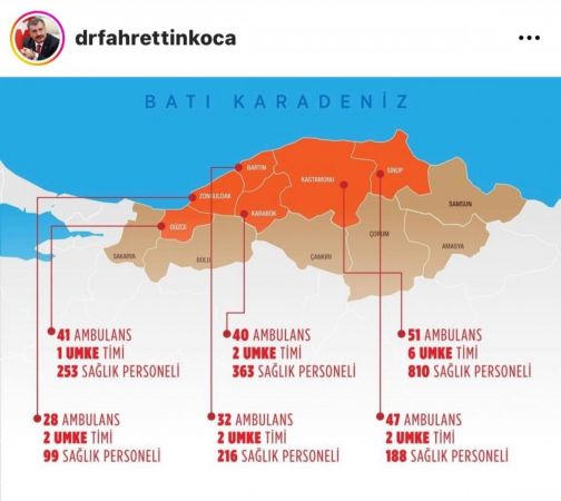 Düzce’de 41 ambulansla afete hazır