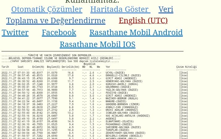 Düzce Çilimli'de 4.6 büyüklüğünde artçı deprem 